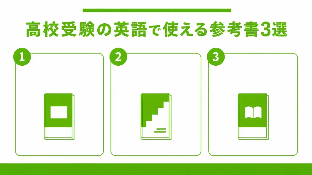 高校受験 英語③