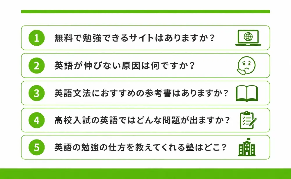 高校受験 英語④