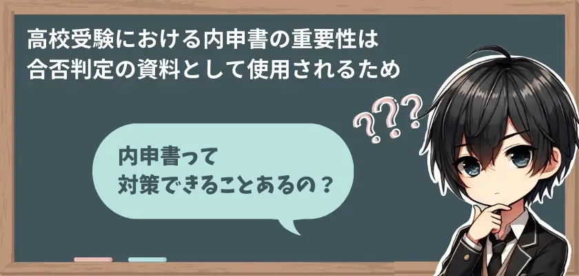 高校受験 内申書①