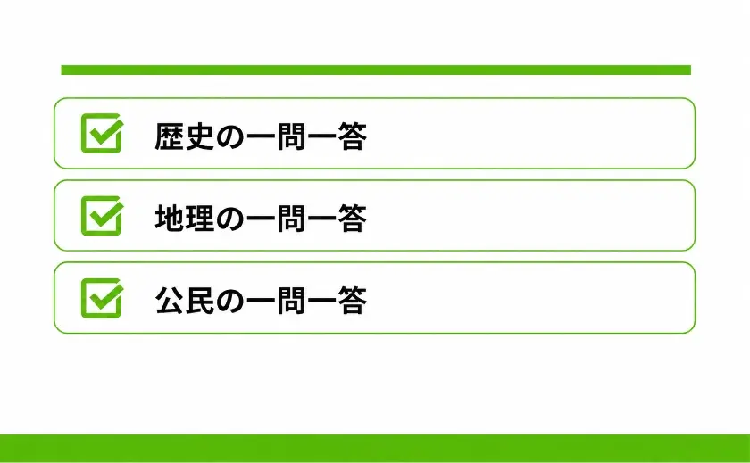 高校受験 社会②