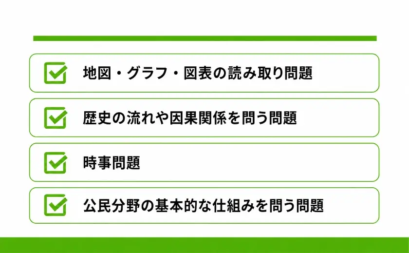 高校受験 社会⑥
