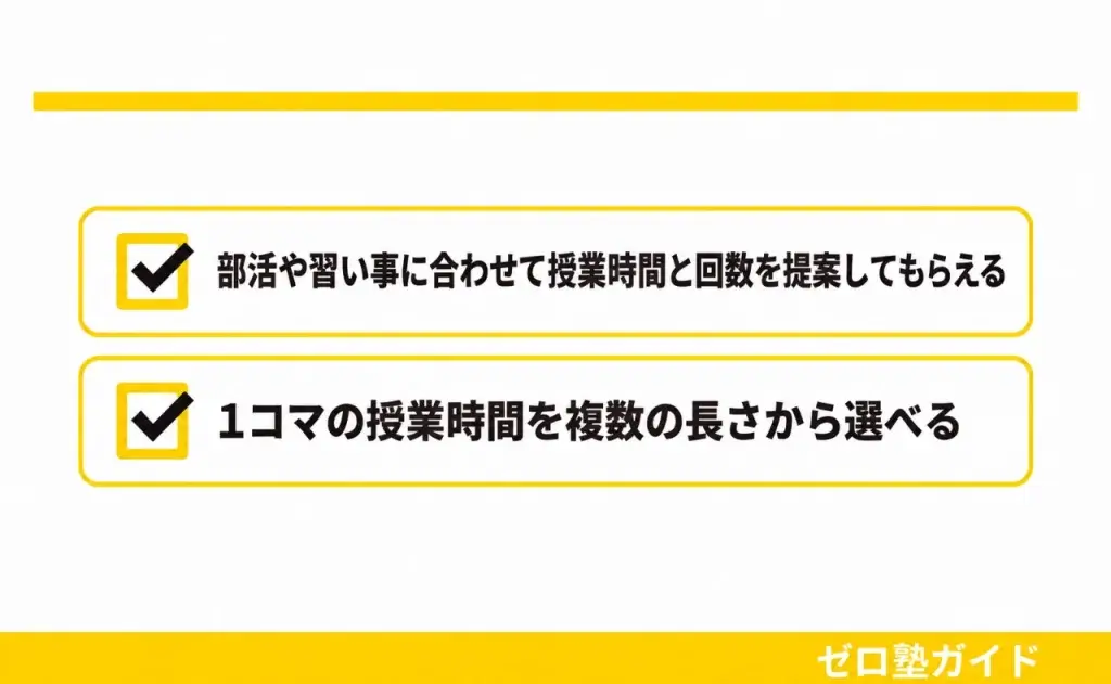 ITTO個別指導学院 春期講習③