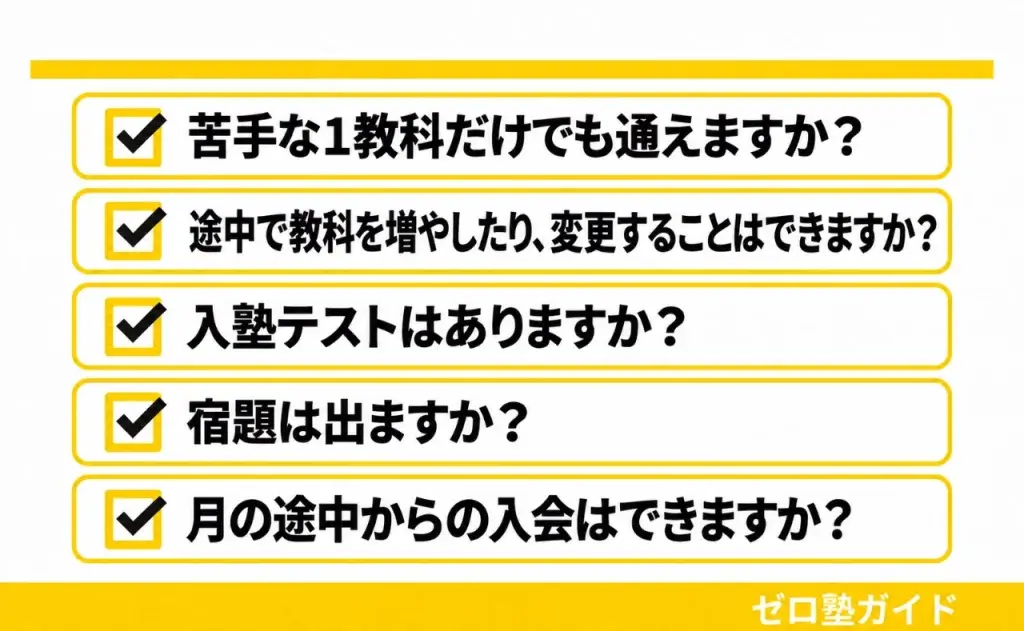 ITTO個別指導学院 春期講習④