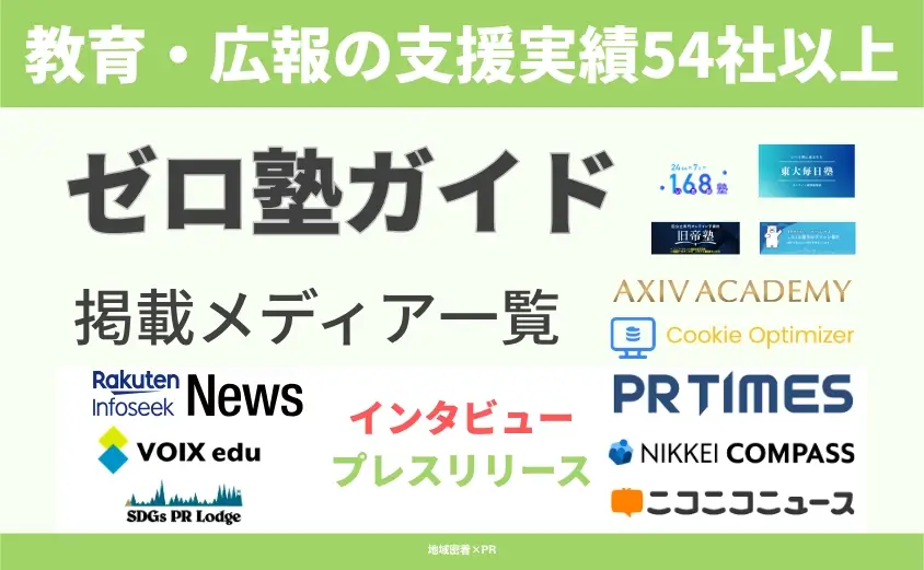 ゼロ塾ガイド 取材実績
