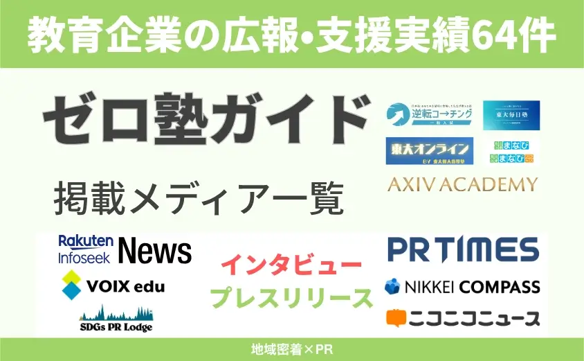 ゼロ塾ガイド 取材実績