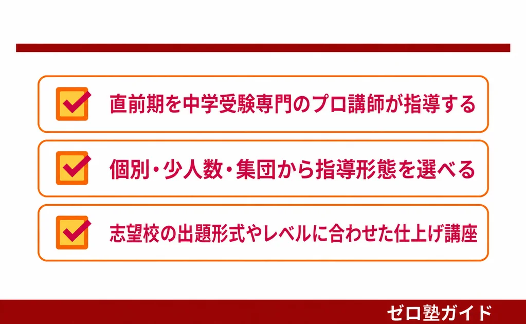 受験Dr. 冬期講習①