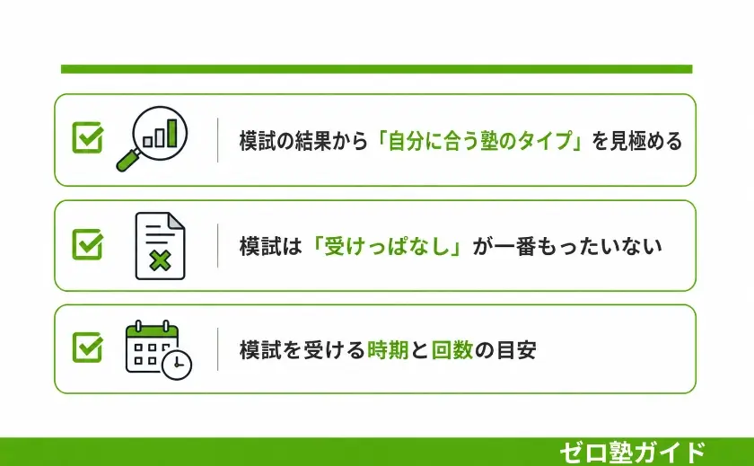 中学生 模試②