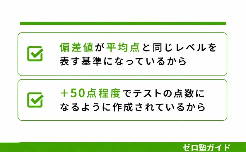 中学生 偏差値 平均②