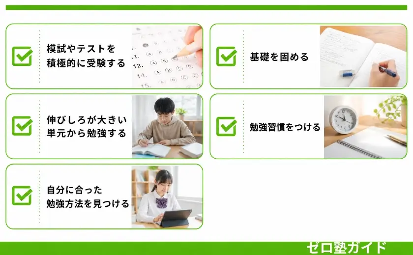 中学生 偏差値 平均④
