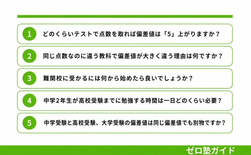 中学生 偏差値 平均⑥