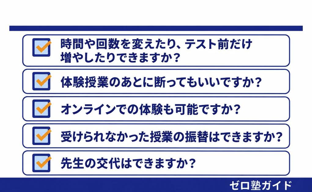 家庭教師ファースト 春期講習④