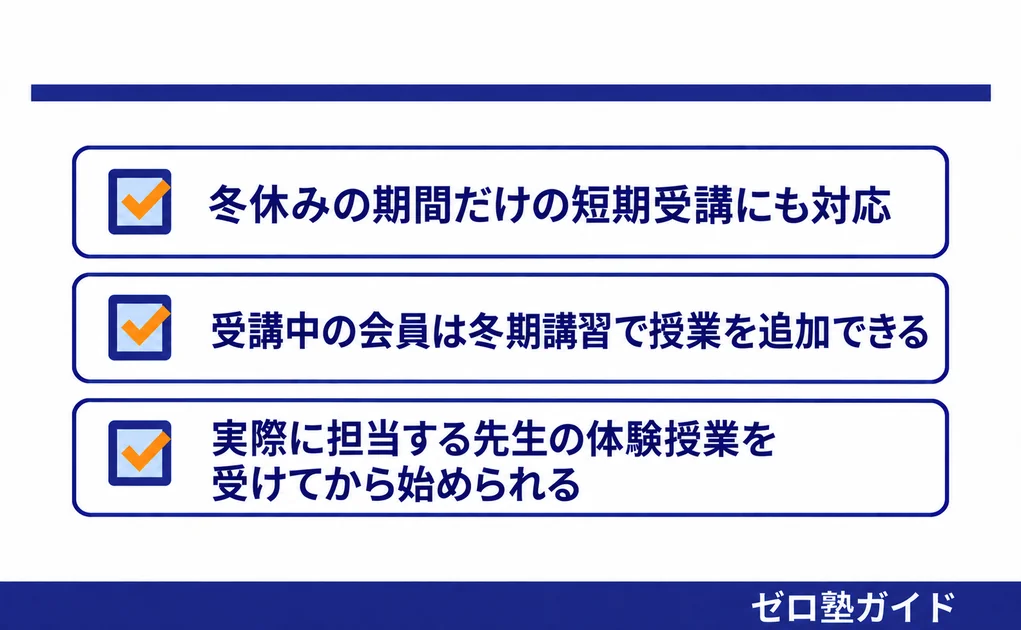 家庭教師ファースト 冬期講習①