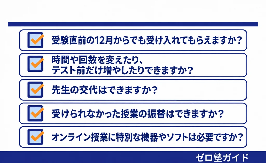 家庭教師ファースト 冬期講習④