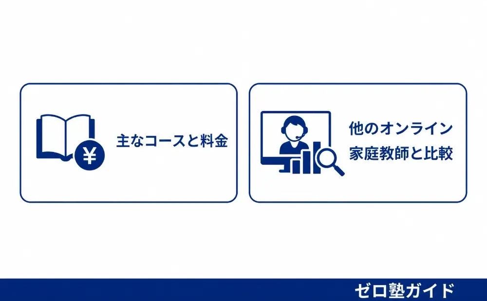 家庭教師の銀河 口コミ 評判①