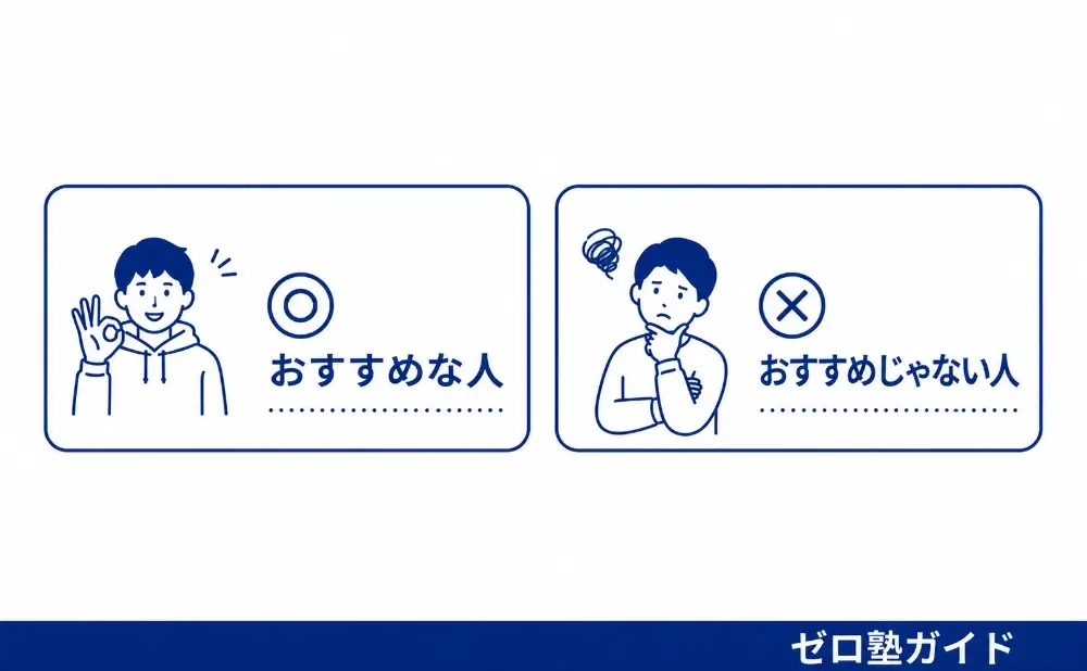 家庭教師の銀河 口コミ 評判②