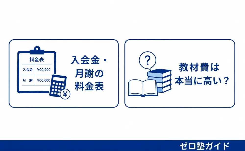 家庭教師の銀河 料金①