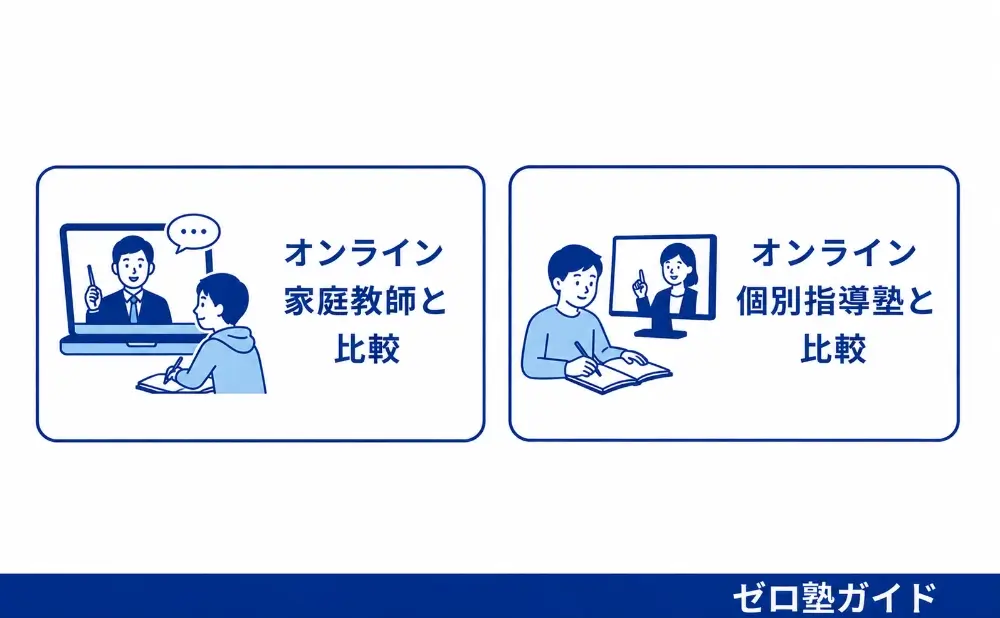家庭教師の銀河 料金②