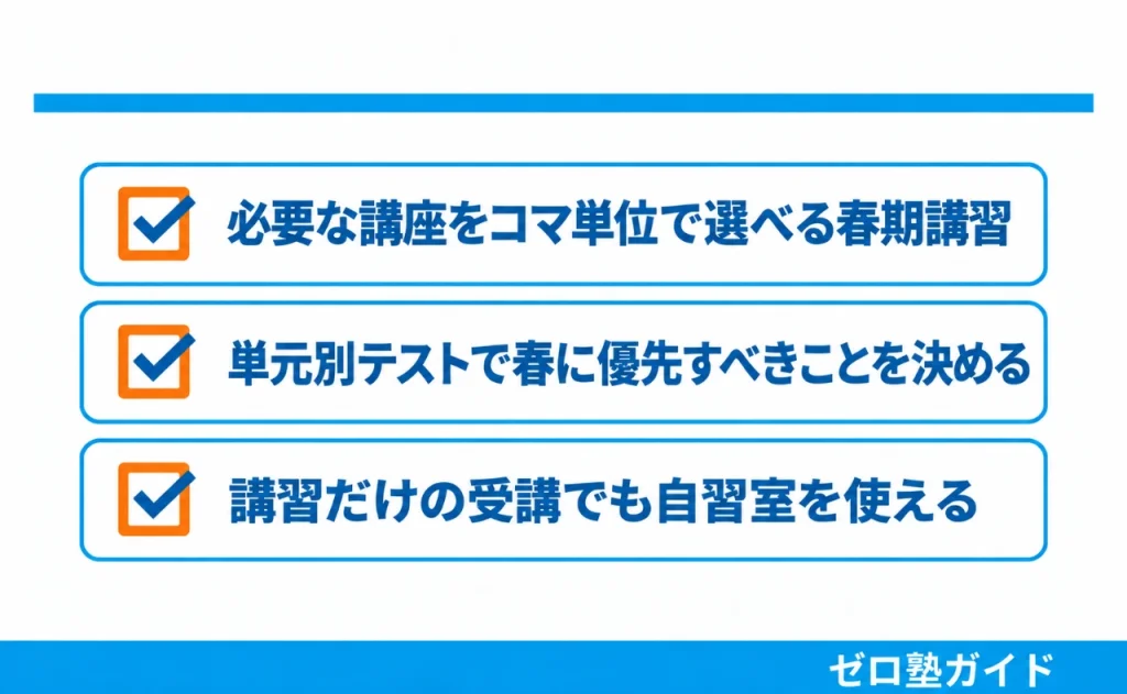 KEC個別・KEC志学館個別 春期講習①