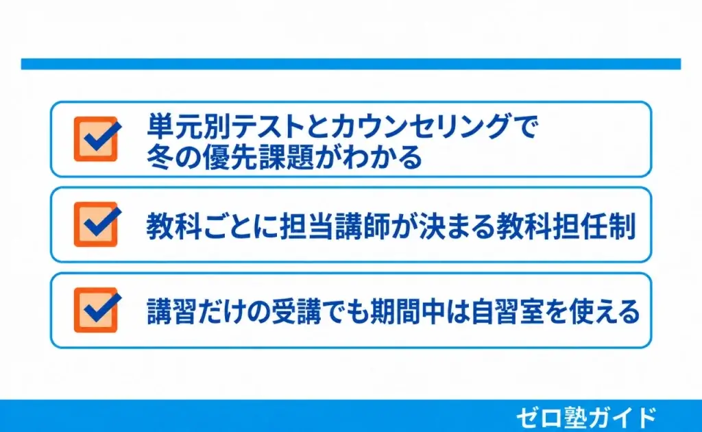 KEC個別・KEC志学館個別 冬期講習①