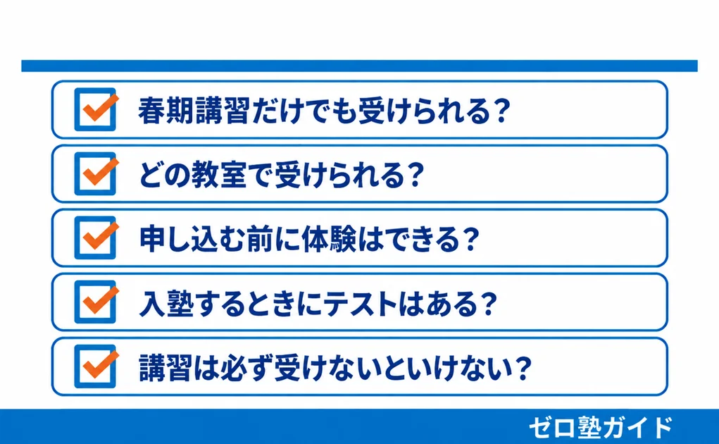 KECゼミナール 春期講習④