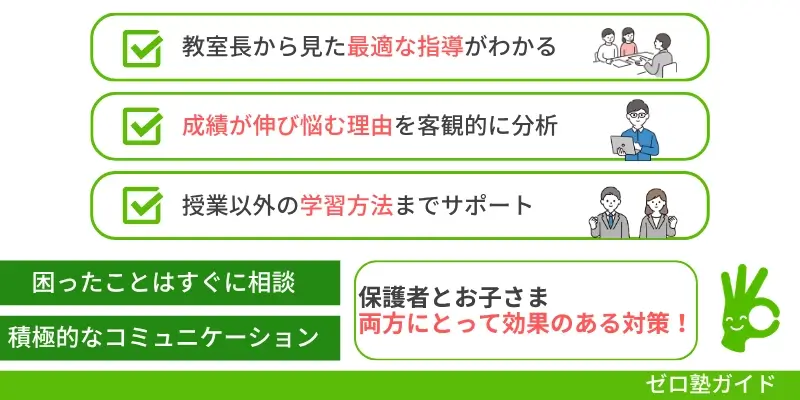 個別教室のトライ 成績上がらない④