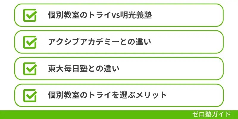 個別教室のトライ 成績上がらない⑤