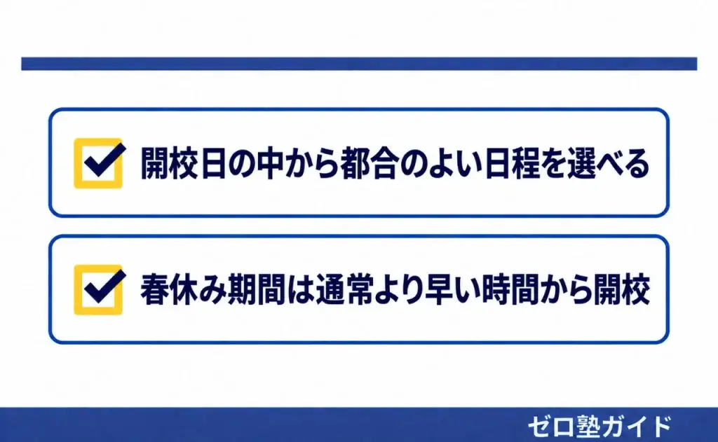 個別教室のトライ 春期講習③