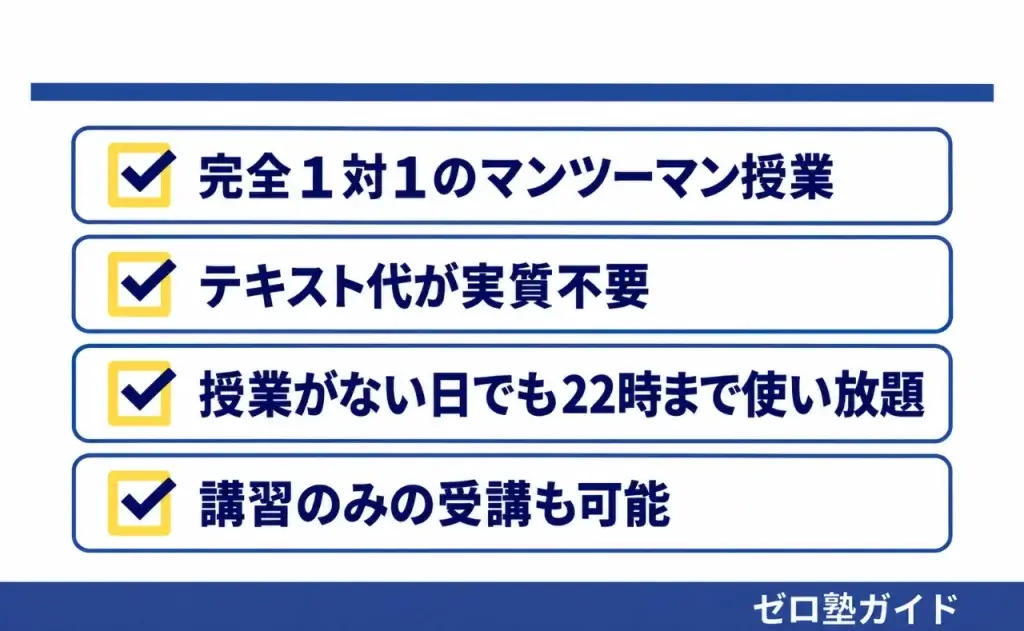 個別教室のトライ 冬期講習①