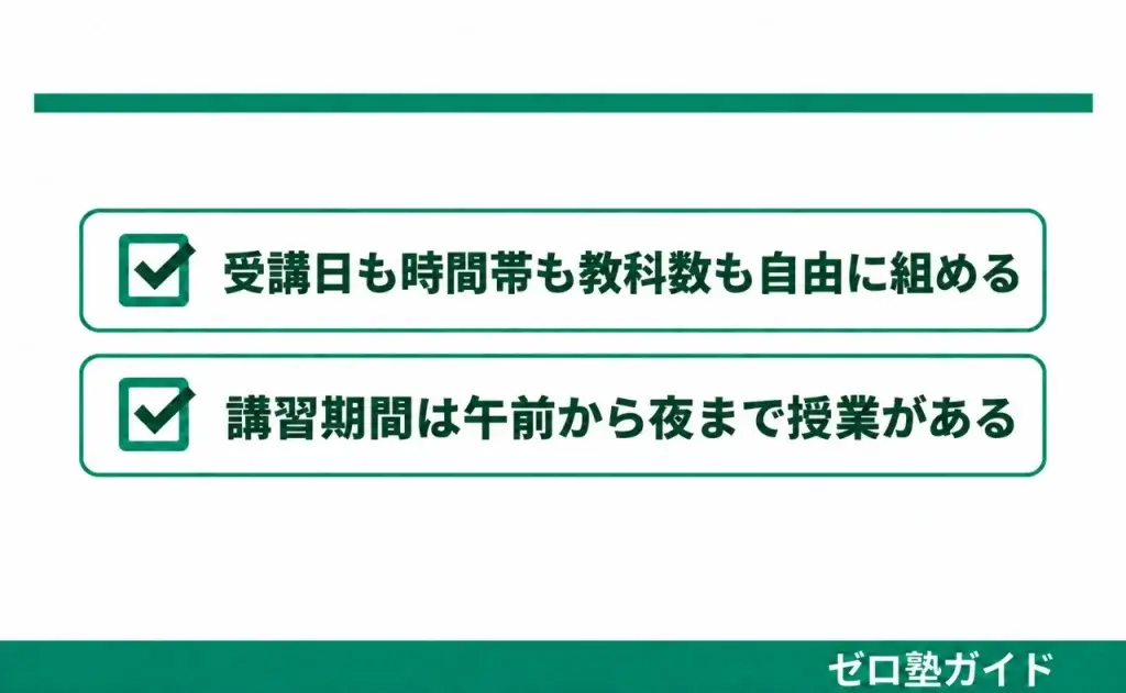 個別指導WAM 春期講習③