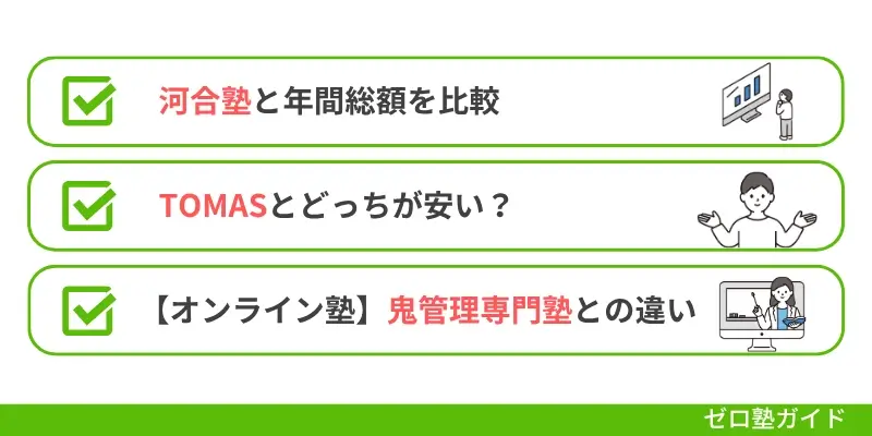 【料金比較】個別教室のトライは他塾より高い