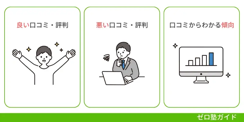 個別教室のトライの口コミ・評判