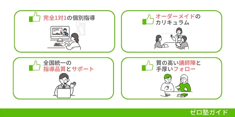 個別教室のトライのメリット