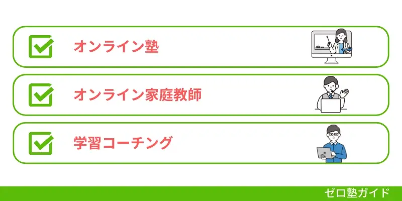 オンライン塾 高校生 ランキング①