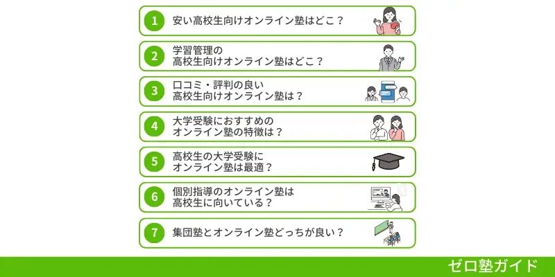 オンライン塾 高校生 ランキング③