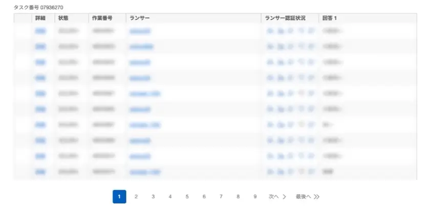 ランサーズ アンケート