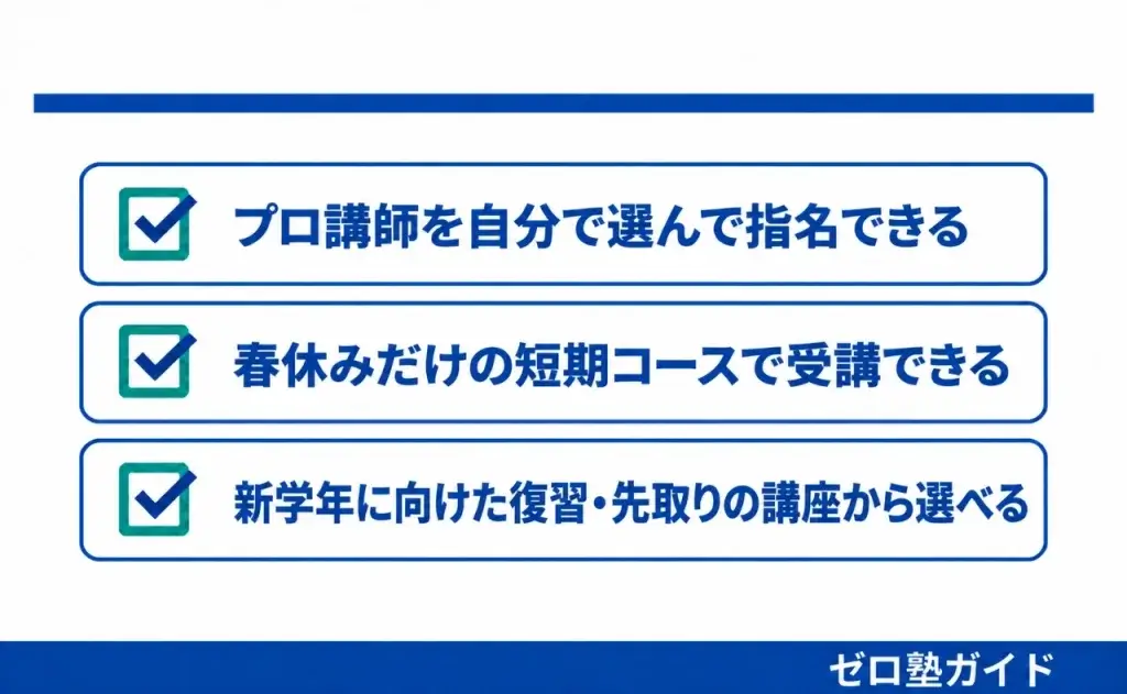 オンライン家庭教師マナリンク 春期講習①