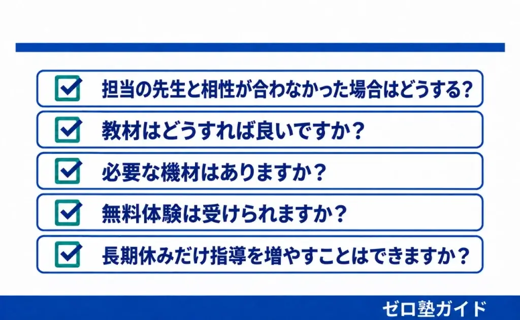オンライン家庭教師マナリンク 春期講習④
