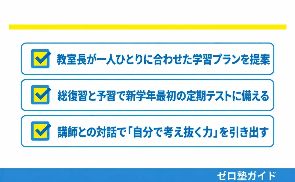 明光義塾 春期講習①