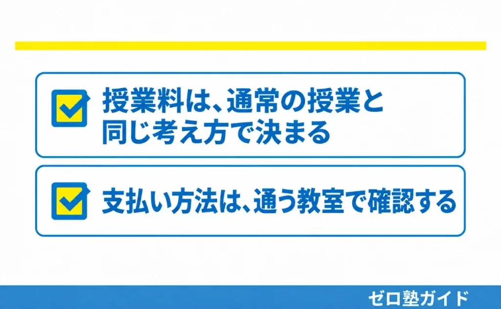 明光義塾 春期講習②
