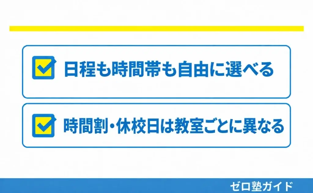 明光義塾 春期講習③