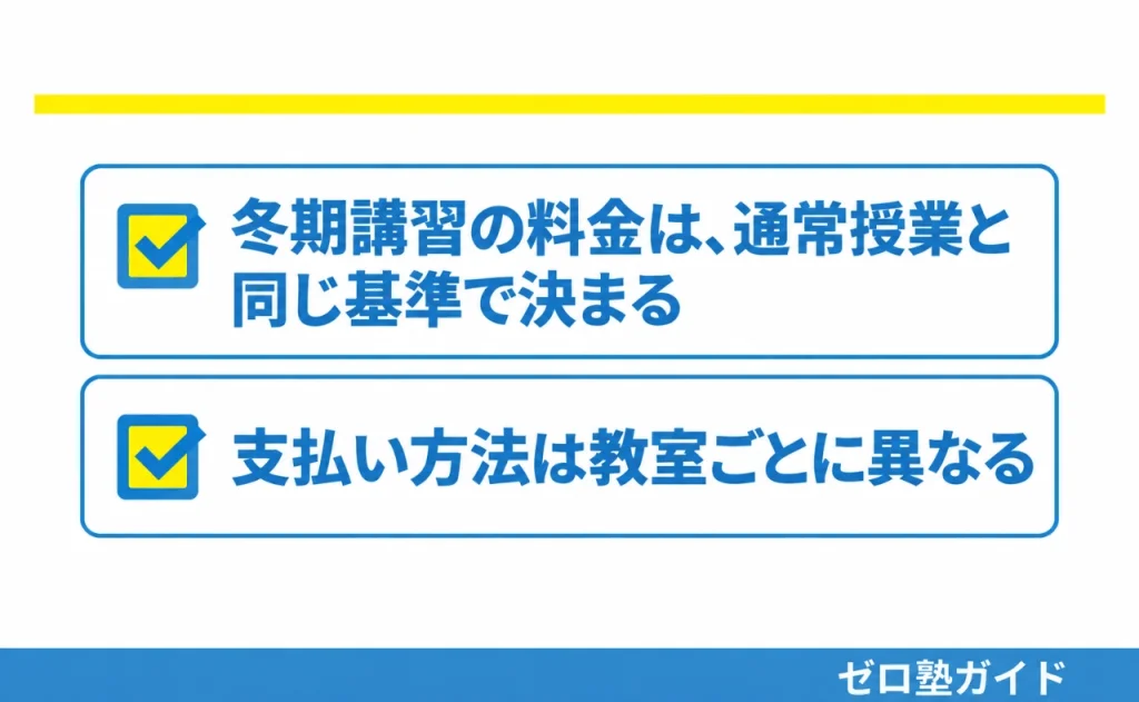 明光義塾 冬期講習②