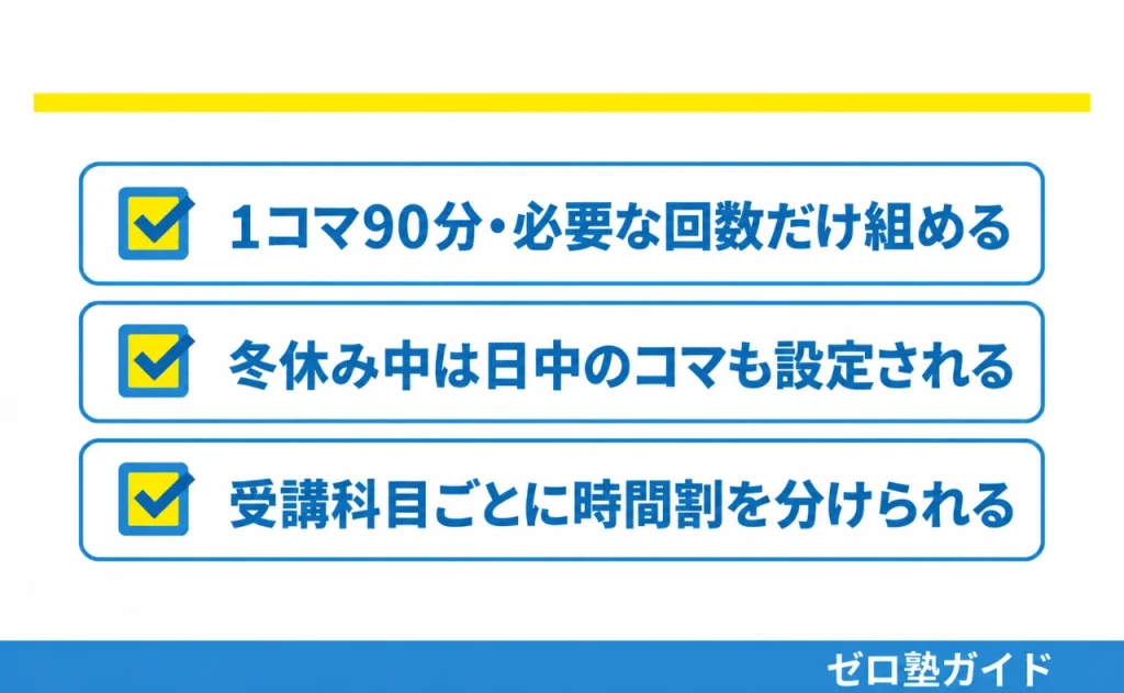 明光義塾 冬期講習③