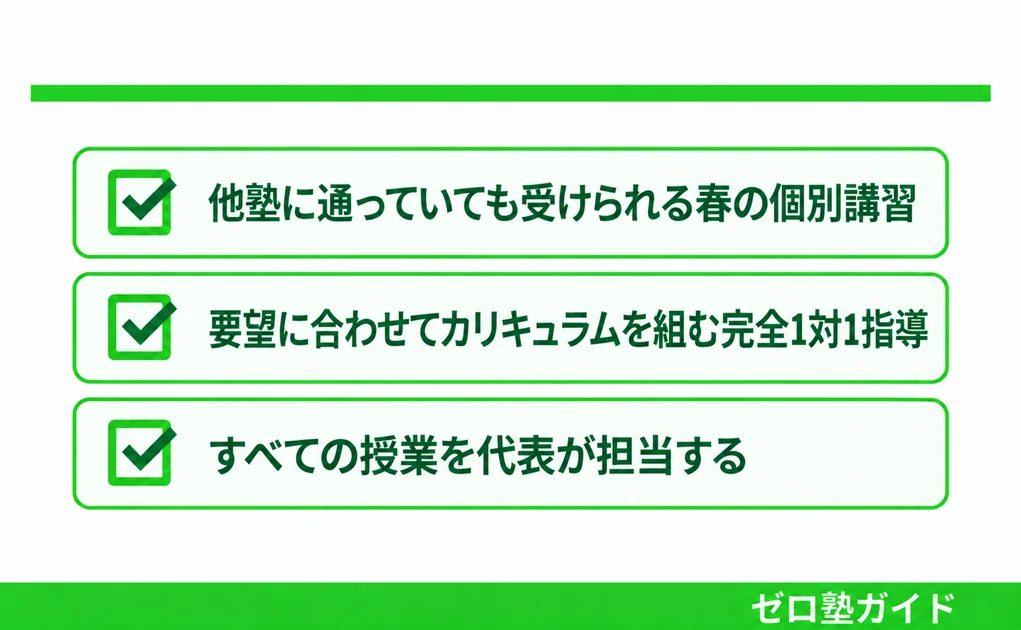 夏井算数塾 春期講習①