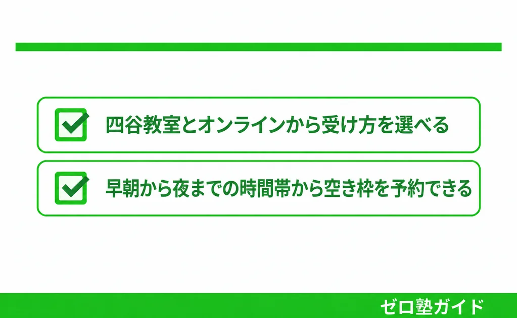 夏井算数塾 春期講習③