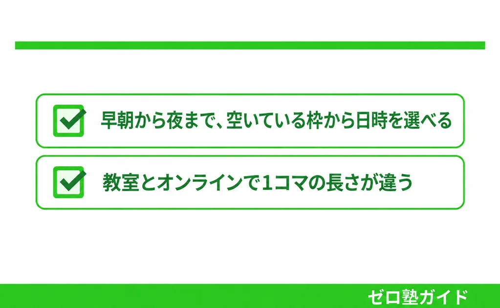 夏井算数塾 冬期講習③