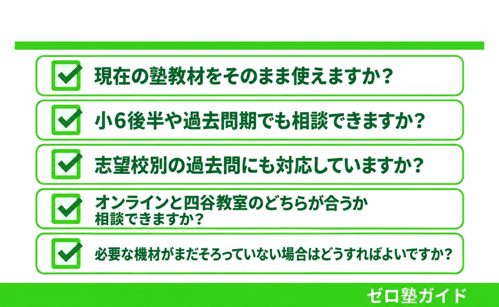 夏井算数塾 冬期講習④