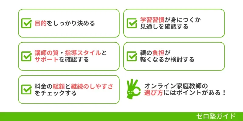 中学生 オンライ家庭教師 おすすめ①