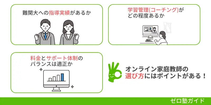 オンライン家庭教師 大学受験 おすすめ①