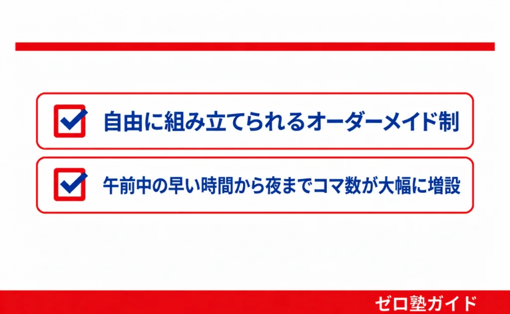 スクールIE 冬期講習③