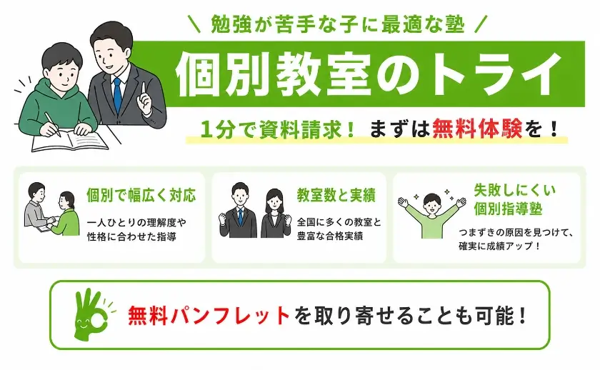 高校受験 いつから 勉強⑥